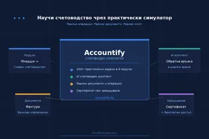Accountify: Първият практически счетоводен симулатор за България